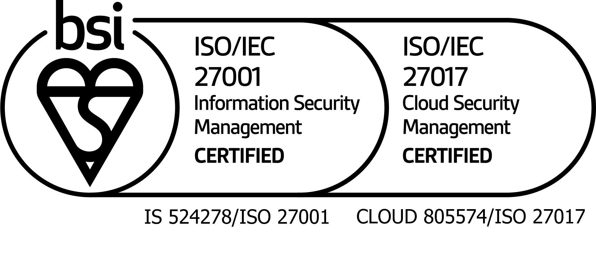 ISO27001＋27017
情報セキュリティ基本方針